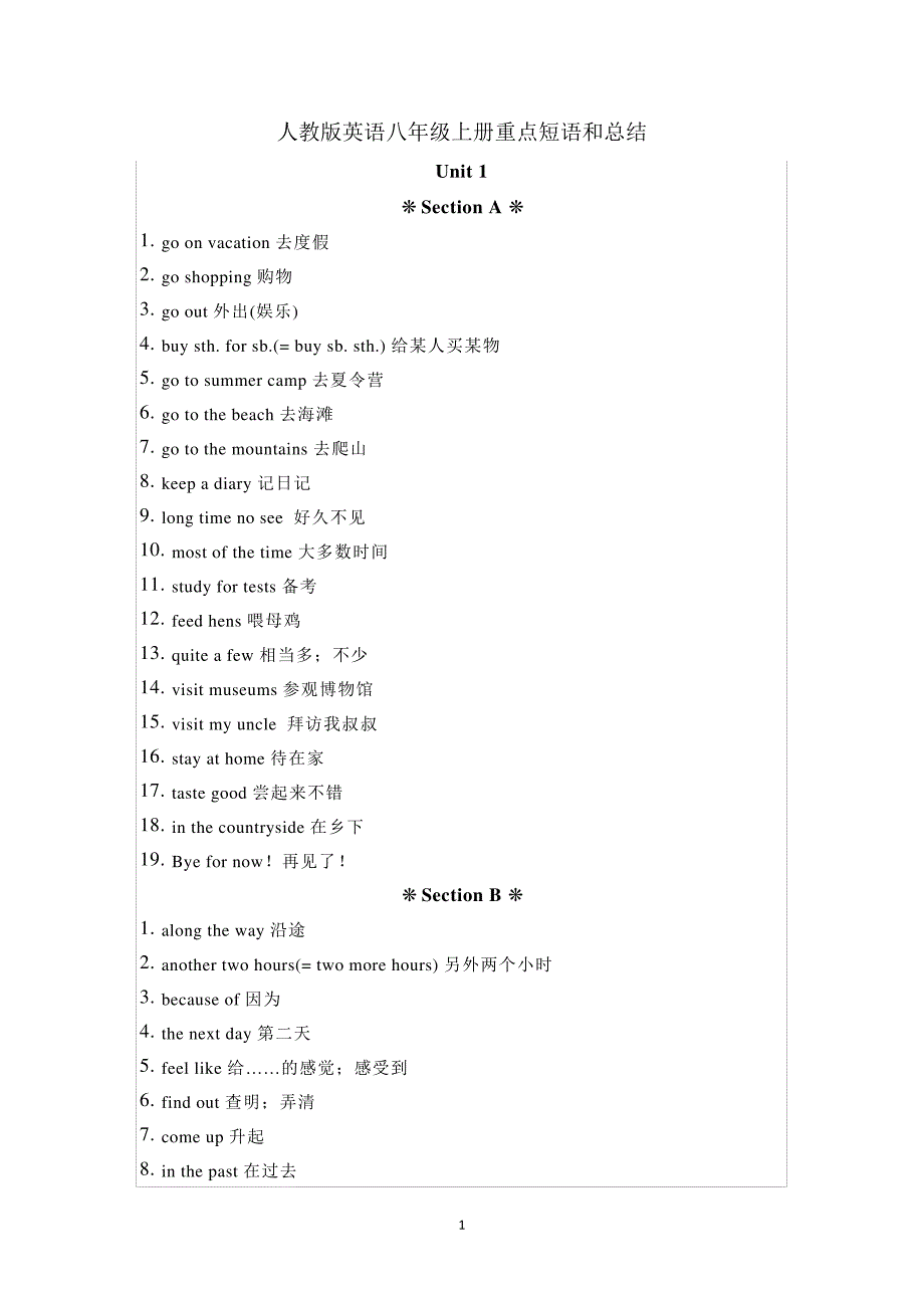 人教版英语八年级上册重点短语和总结_第1页