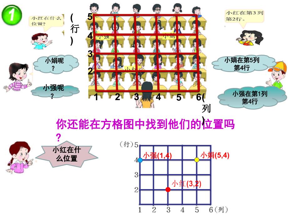 西师大版小学数学四下确定位置1_第2页