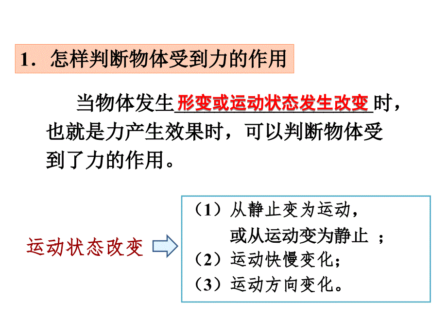 人教版八年级物理下册第七章力单元复习专题PPT_第3页