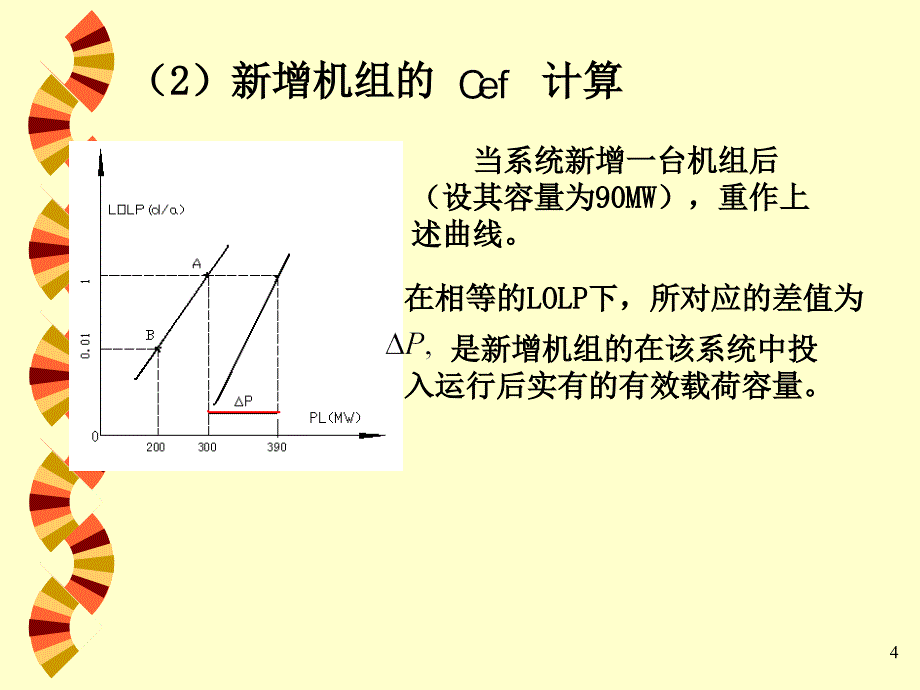 发电系统检修计划分析_第4页