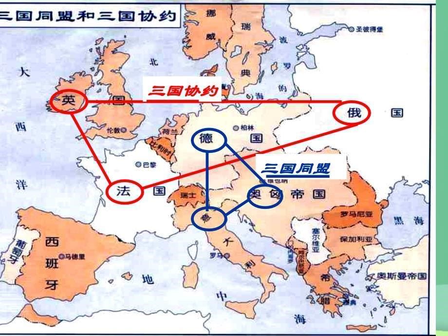 九年级历史下册第3单元第一次世界大战和战后初期的世界第8课第一次世界大战课件新人教版_第5页