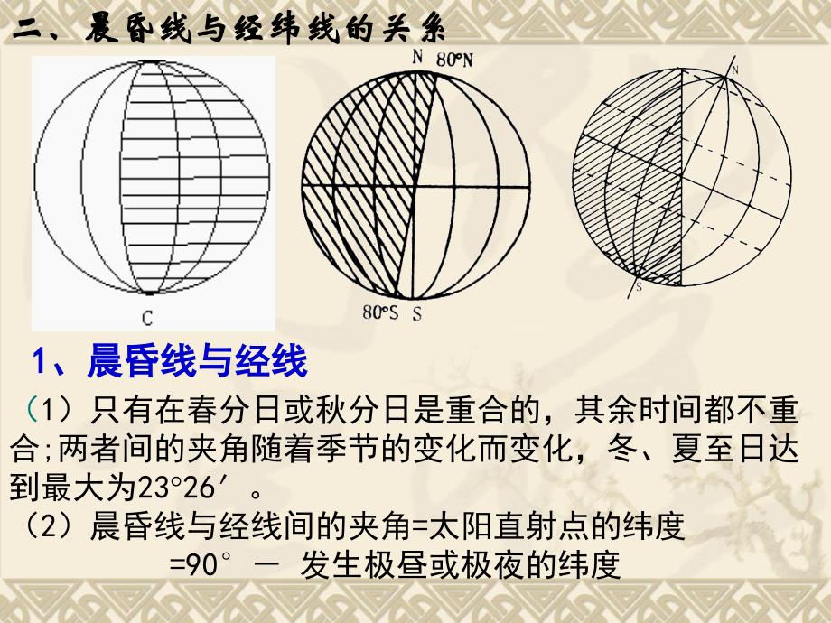 光照图上时间季节的信息判读.ppt_第3页