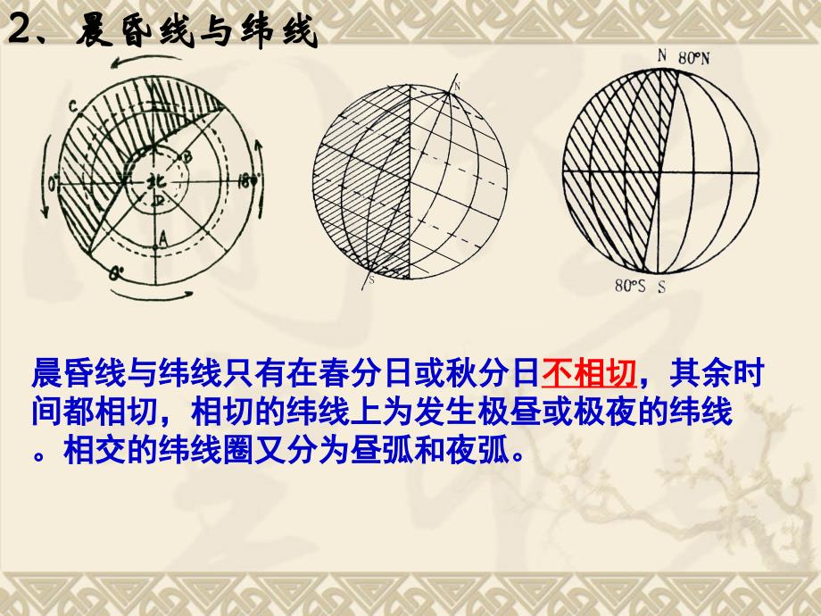 光照图上时间季节的信息判读.ppt_第4页