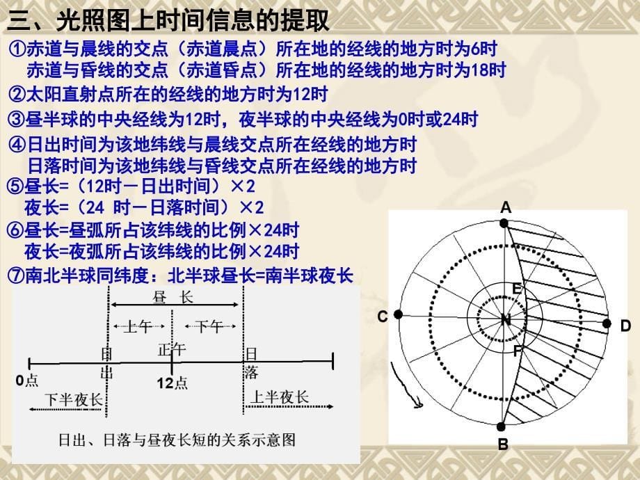 光照图上时间季节的信息判读.ppt_第5页