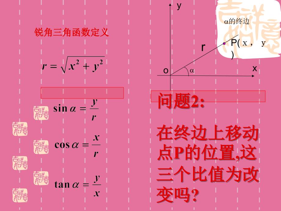 41任意角的三角函数ppt课件_第4页