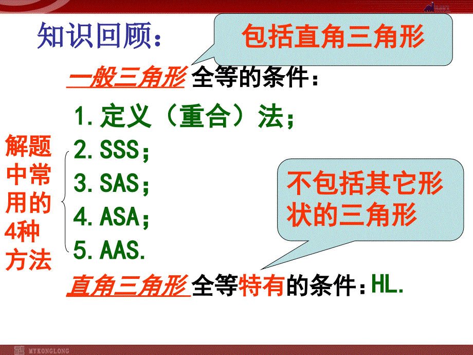 1225三角形全等的条件复习课_第2页