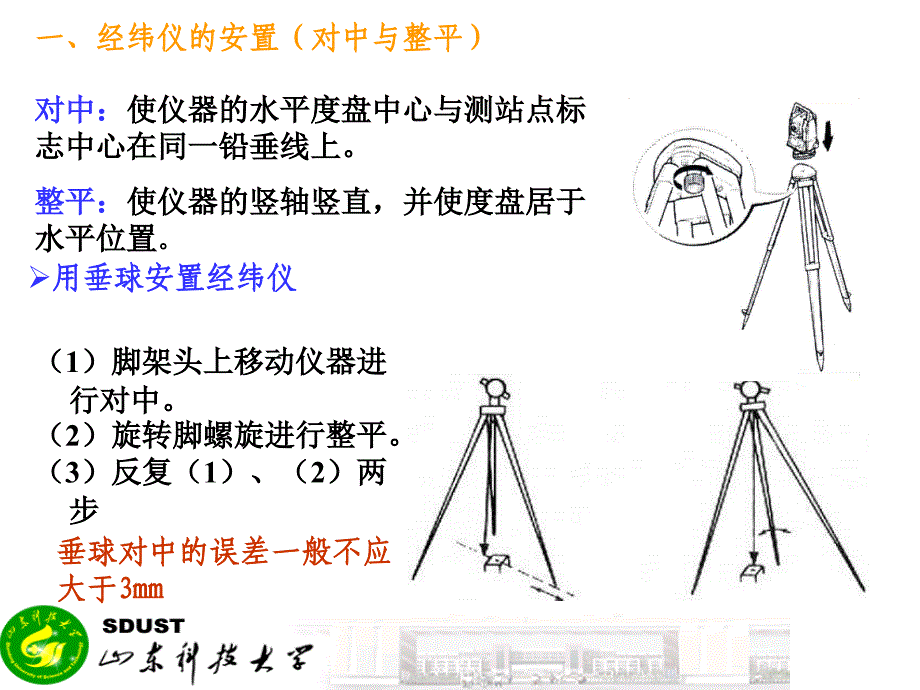 52角度距离测量与全站仪的使用方法课件_第2页