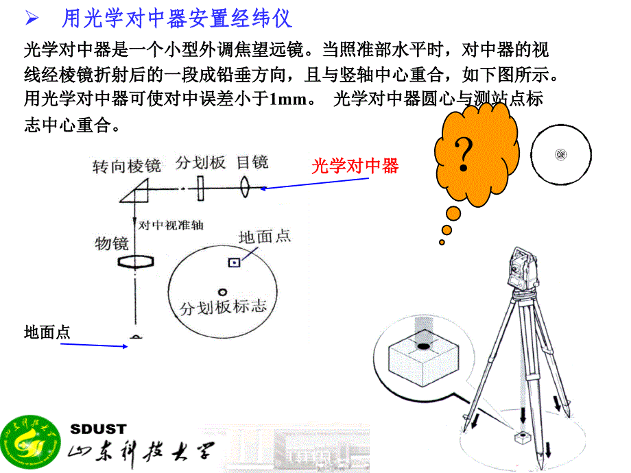 52角度距离测量与全站仪的使用方法课件_第3页