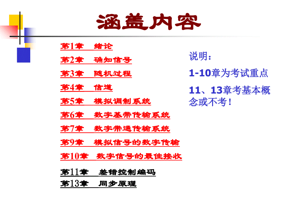 数字通信原理-复习大纲课件_第3页