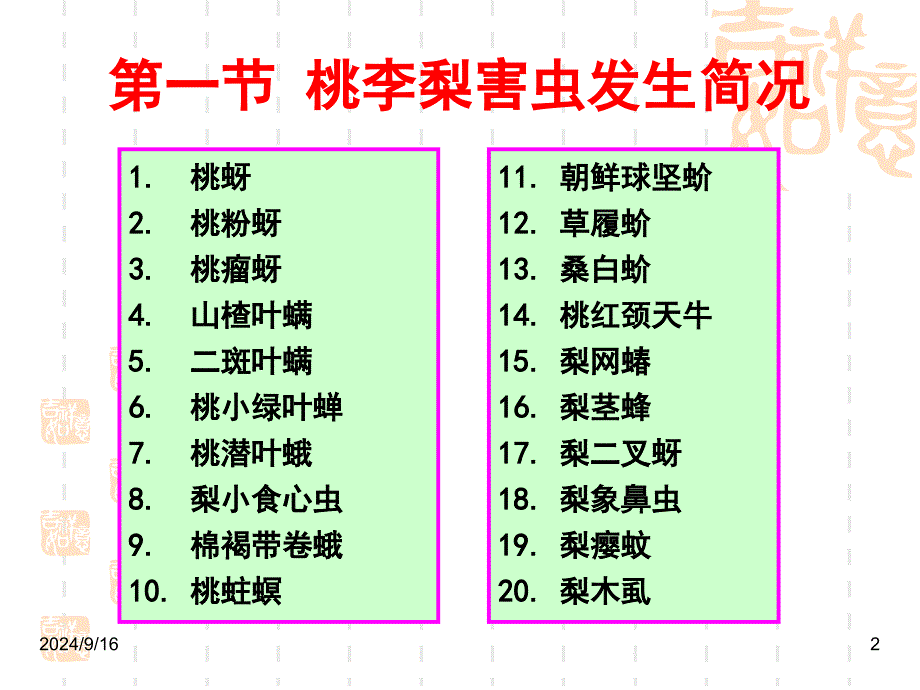 农业昆虫学：第十章 桃李梨害虫_第2页