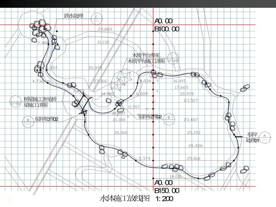 园林施工图绘制及读图必看PowerPoint演示文稿_第5页