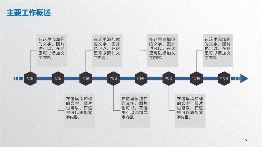 矩形裁图创意封面完整框架工作总结汇报ppt模板_第5页