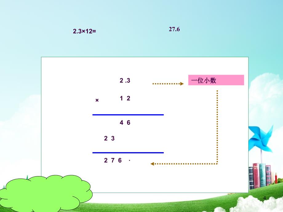 公开课小数乘法的整理与复习ppt课件_第4页