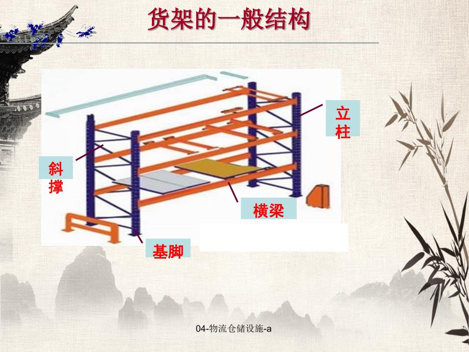 04物流仓储设施appt课件_第4页