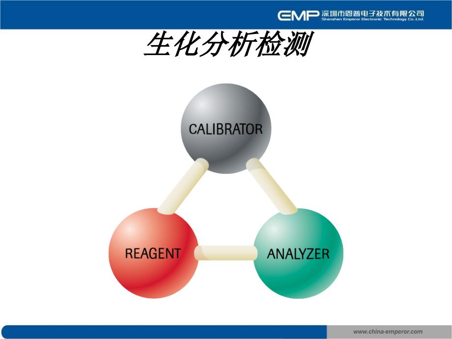 恩普生化试剂培训_第2页