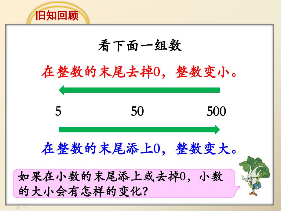 《小数的性质》教学课件_第2页