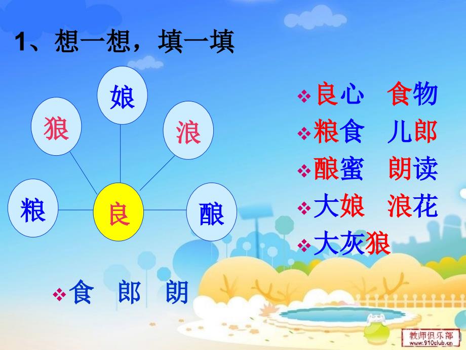 2017春语文S版语文二下《语文百花园二》课件.ppt_第3页