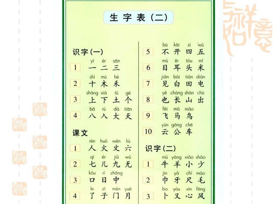 一年级笔画及汉字书写辅导.ppt_第5页