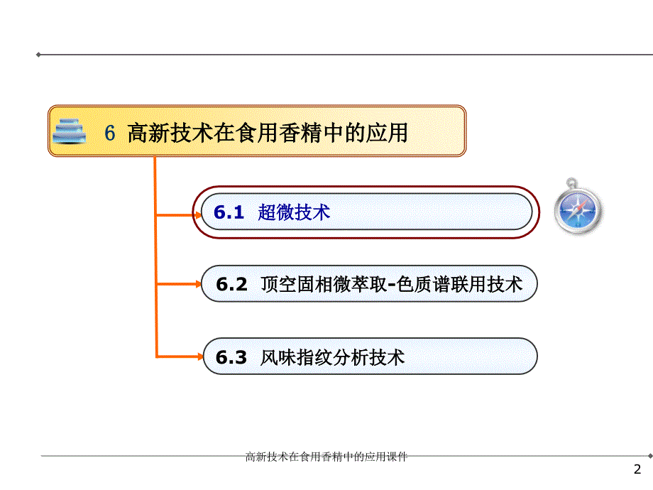 高新技术在食用香精中的应用课件_第2页