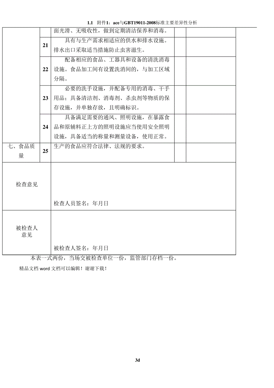 食品小作坊日常监督检查记录表_第3页