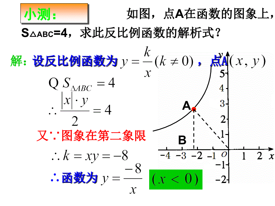 172实际问题与反比例函数一_第3页