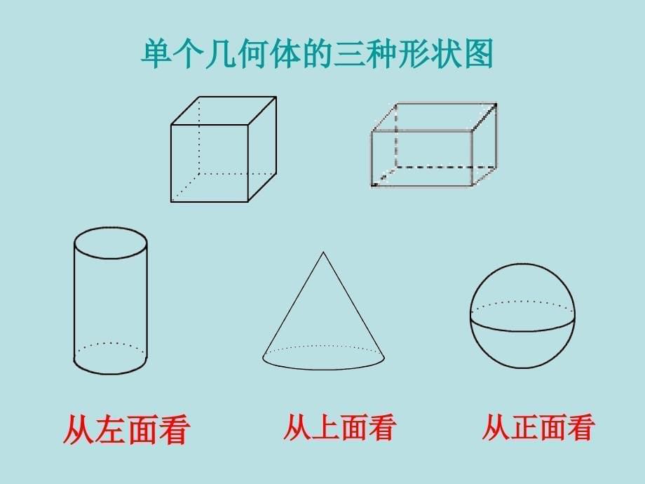 北师大课标版初中数学七年级上册第一章1.4从三个方向看物体的形状课件2_第5页