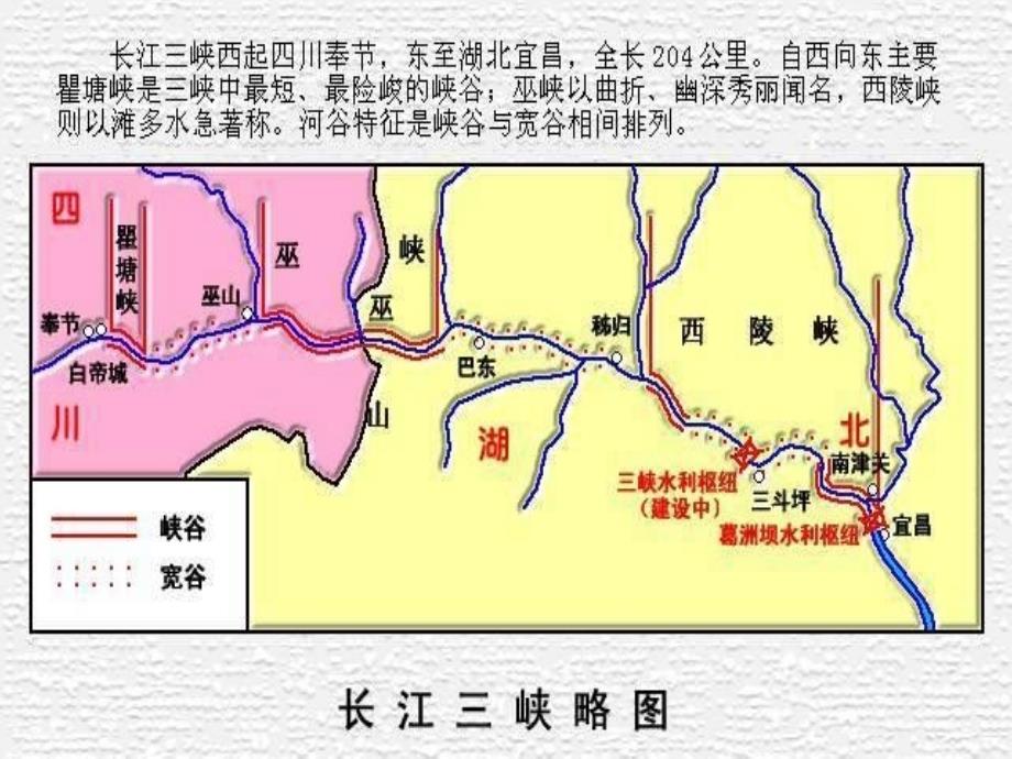 26~~人教版八年级语文上册三峡课件(佳)_第3页