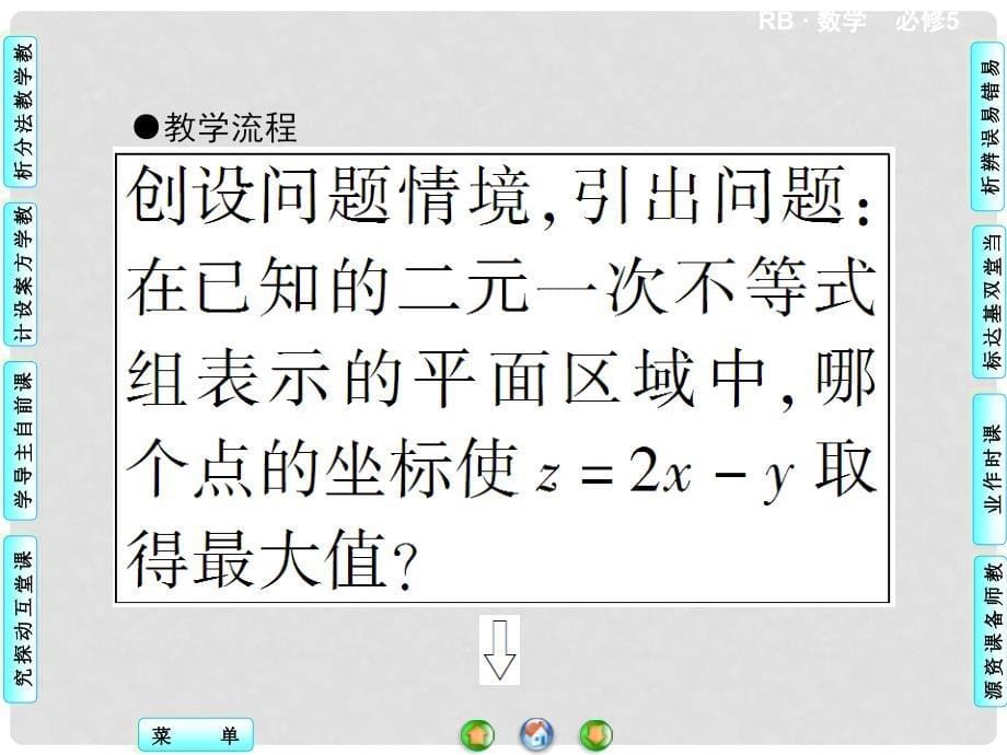 高中数学 3.5.2 简单线性规划课件 新人教B版必修51_第5页