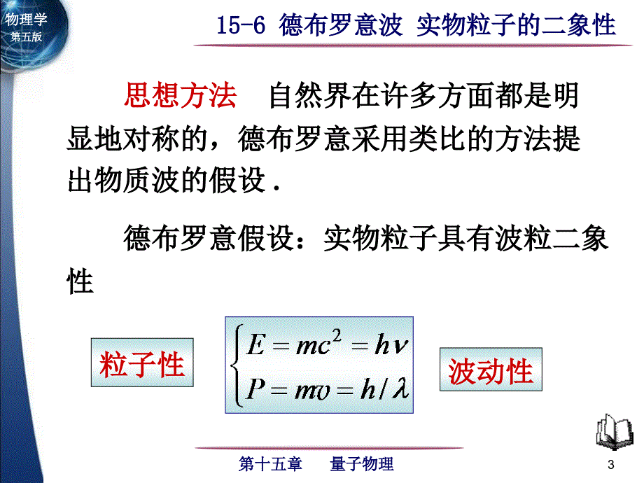 德布罗意波实物粒子的二象性_第3页