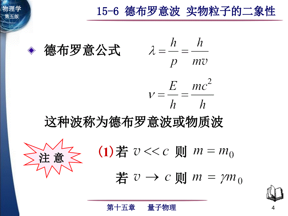 德布罗意波实物粒子的二象性_第4页