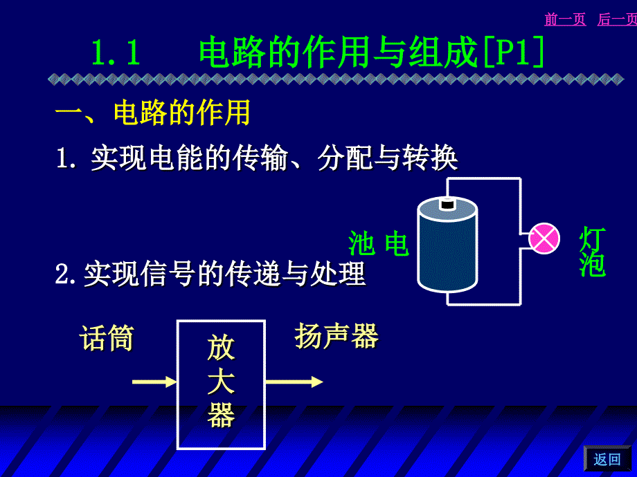 第1章电路的基本概念h2_第4页