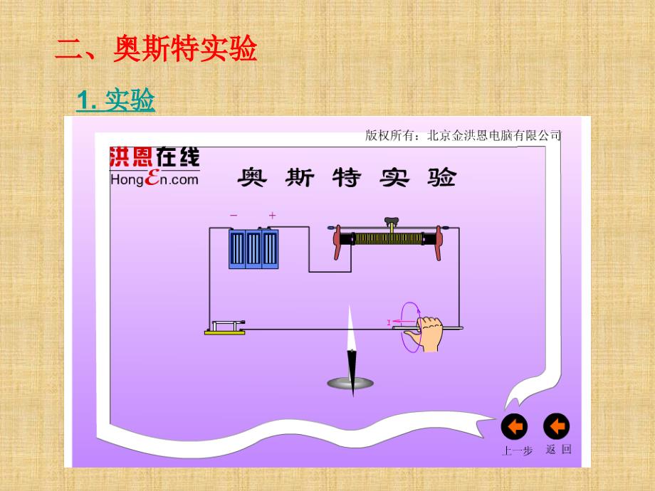 沪科版《电流的磁场》ppt-flash课件..知识分享_第3页