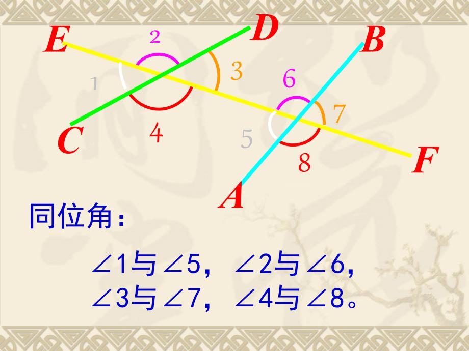 513同位角、内错角、同旁内角_第4页