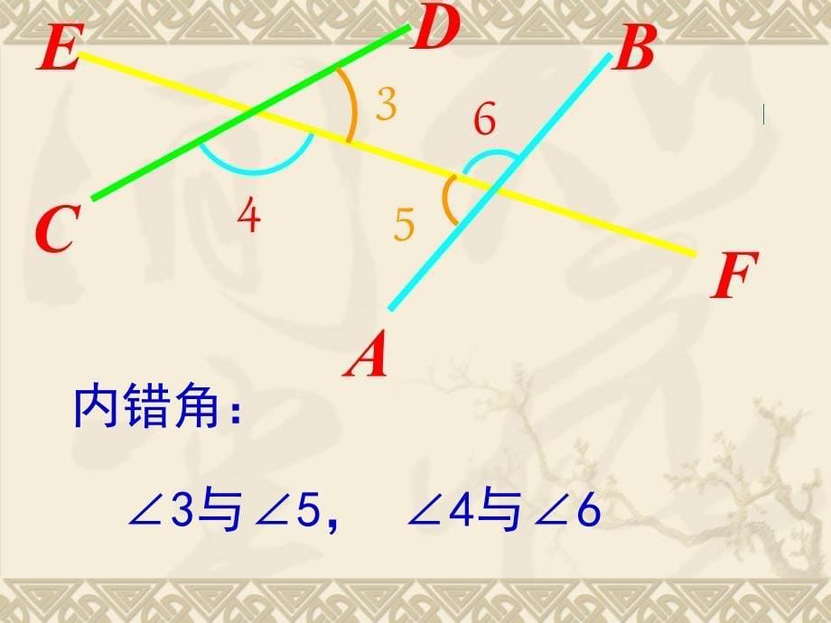 513同位角、内错角、同旁内角_第5页