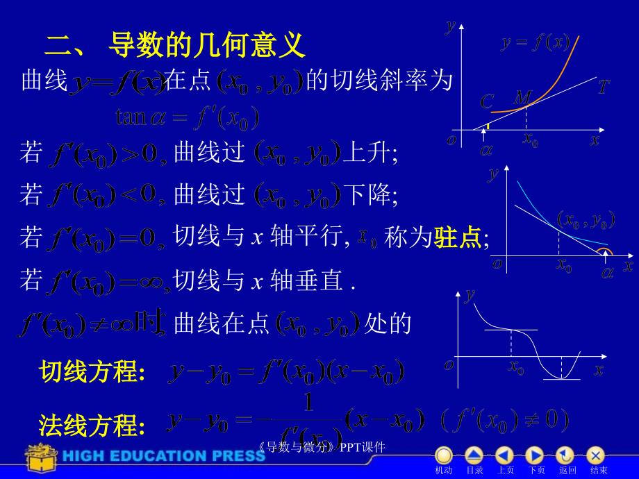 导数与微分课件_第4页