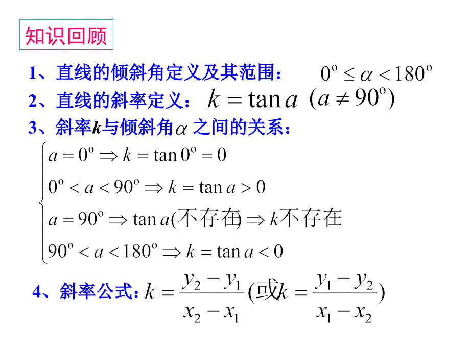 两直线平行与垂直_第2页