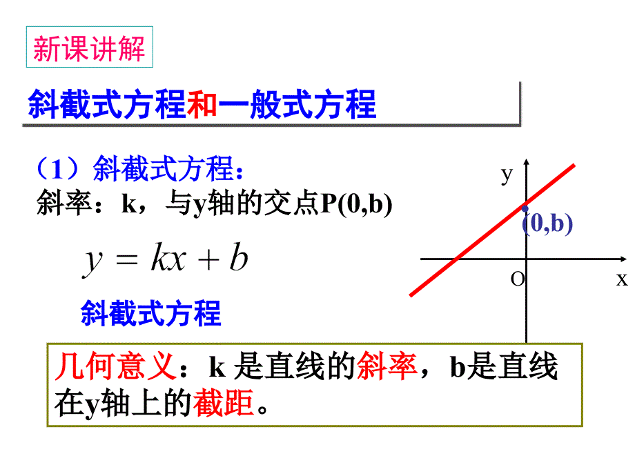 两直线平行与垂直_第3页