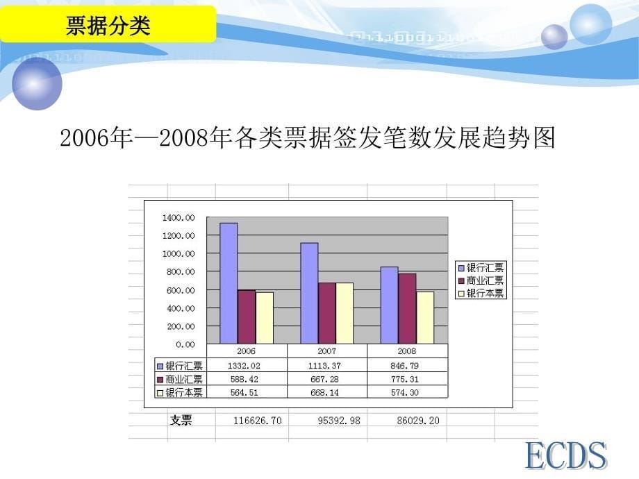 電子商業匯票概述_第5页