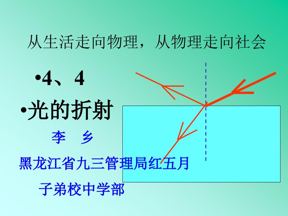 4.4光的折射_第2页