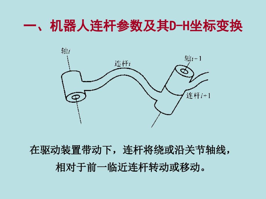 机器人运动学PPT课件_第3页