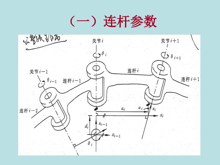 机器人运动学PPT课件_第4页