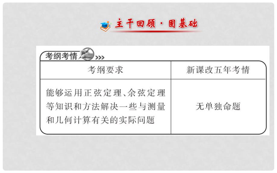 高考数学 3.8应用举例配套课件 文 新人教A版_第2页