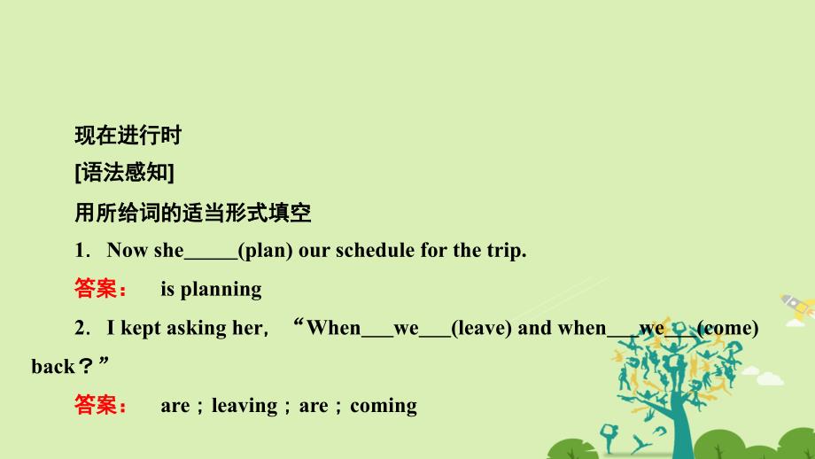 高中英语Unit3TraveljournalSectionGrammarampWriting课件新人教版必修1_第3页