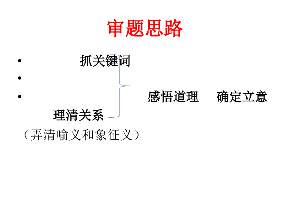 名言警句类作文训练材料_第4页