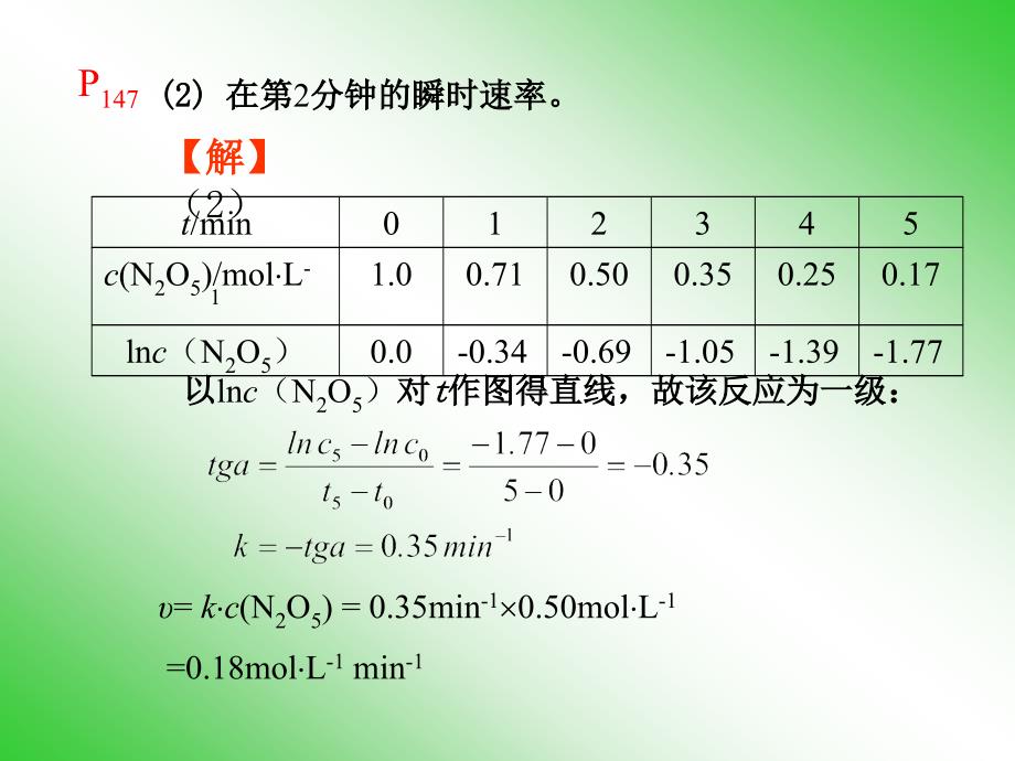 化学反应速率同学问题解答_第3页