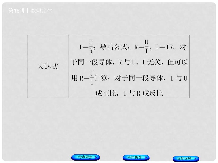 安徽省中考物理 教材复习 第16讲 欧姆定律课件_第3页