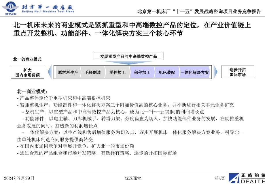 北京第一机床厂第二阶段业务竞争战略报告汇报稿8.0讲课适用_第5页