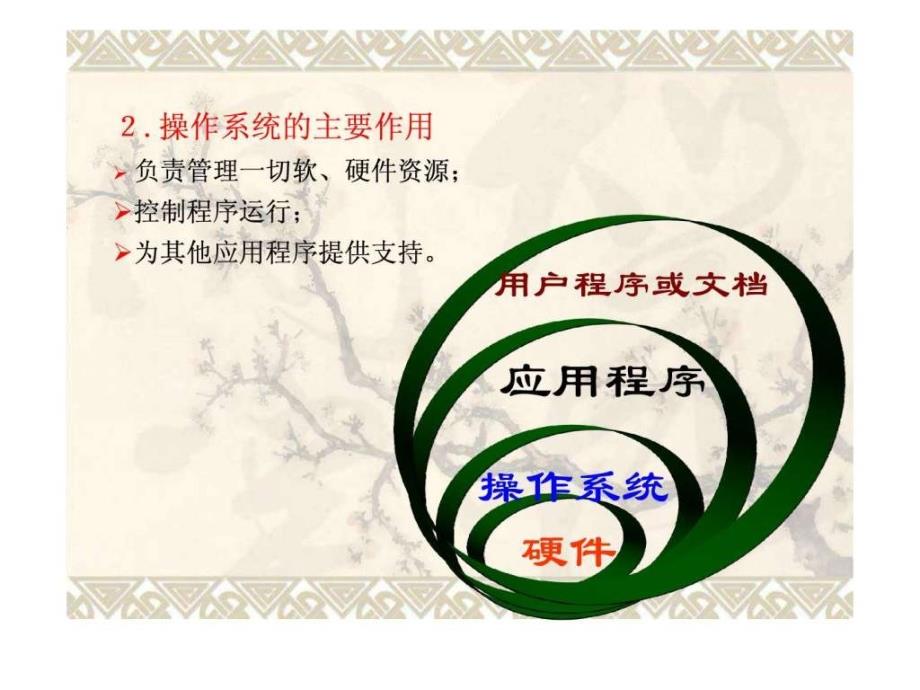 大学计算机基础第三章操作系统.ppt_第3页