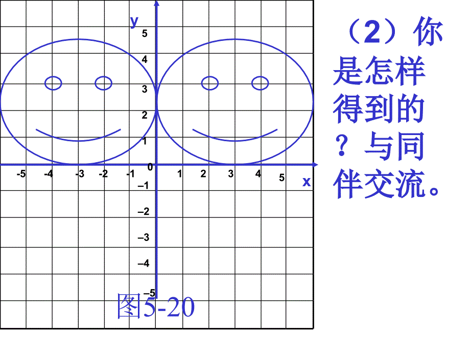 北师大版初中数学八年级上册《5.3变化的鱼》精品课件_第4页