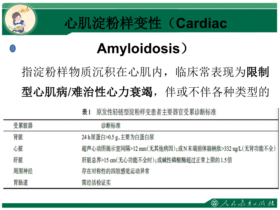 心肌淀粉样变性_第3页